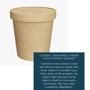 Infographics-Ovenable Paper Containers Market , Ovenable Paper Containers Market Size, Ovenable Paper Containers Market Trends, Ovenable Paper Containers Market Forecast, Ovenable Paper Containers Market Risks, Ovenable Paper Containers Market Report, Ovenable Paper Containers Market Share