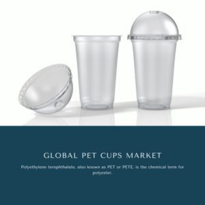 Infographics-PET Cups Market , PET Cups Market Size, PET Cups Market Trends, PET Cups Market Forecast, PET Cups Market Risks, PET Cups Market Report, PET Cups Market Share