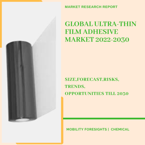 Ultra-Thin Film Adhesive Market