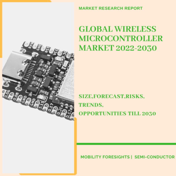 Wireless Microcontroller Market
