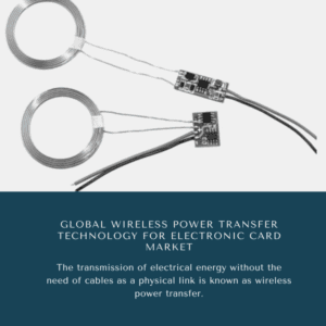 Infographics-Wireless Power Transfer Technology For Electronics Card Market, Wireless Power Transfer Technology For Electronics Card Market Size, Wireless Power Transfer Technology For Electronics Card Market Trends, Wireless Power Transfer Technology For Electronics Card Market Forecast, Wireless Power Transfer Technology For Electronics Card Market Risks, Wireless Power Transfer Technology For Electronics Card Market Report, Wireless Power Transfer Technology For Electronics Card Market Share