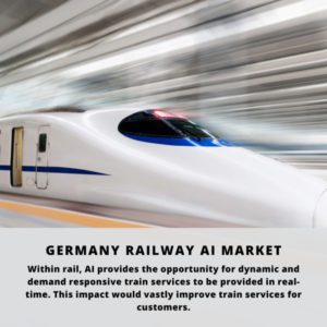 infographic: Germany Railway AI Market, Germany Railway AI Market Size, Germany Railway AI Market Trends, Germany Railway AI Market Forecast, Germany Railway AI Market Risks, Germany Railway AI Market Report, Germany Railway AI Market Share