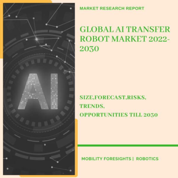 Global AI Transfer Robot Market