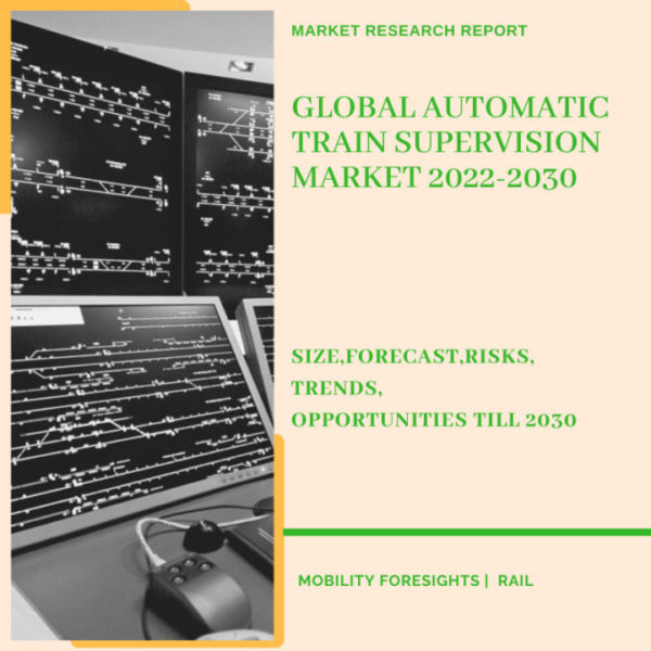 Global Automatic Train Supervision Market