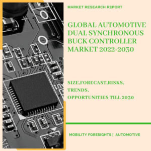 Global Automotive Dual Synchronous Buck Controller Market