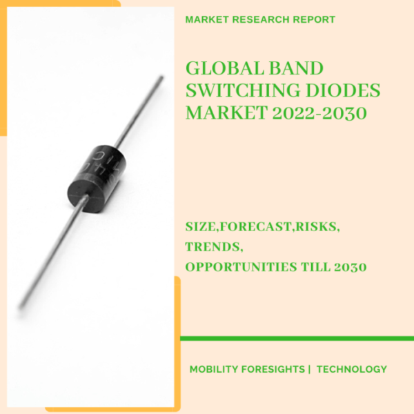 Global Band Switching Diodes Market