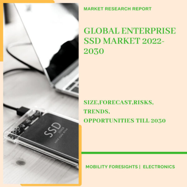 Global Enterprise SSD Market