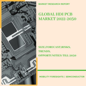 Global HDI PCB Market