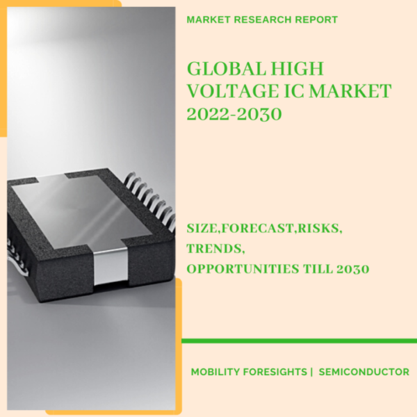Global High Voltage IC Market