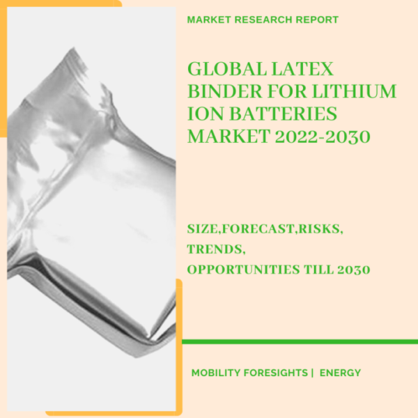 Global Latex Binder For Lithium Ion Batteries Market