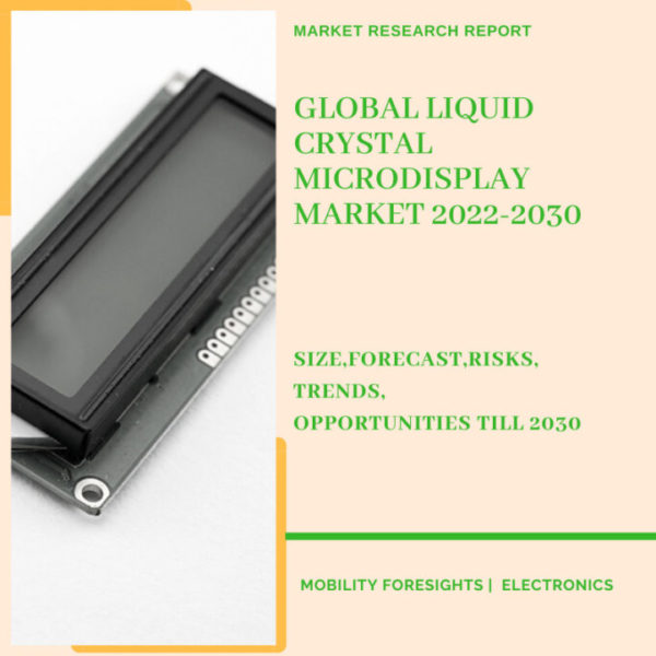 Global Liquid Crystal Microdisplay Market