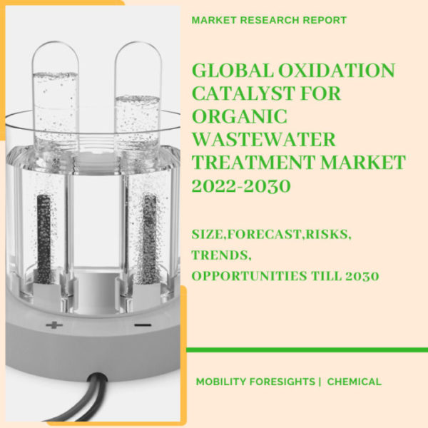Oxidation Catalyst For Organic Wastewater Treatment Market
