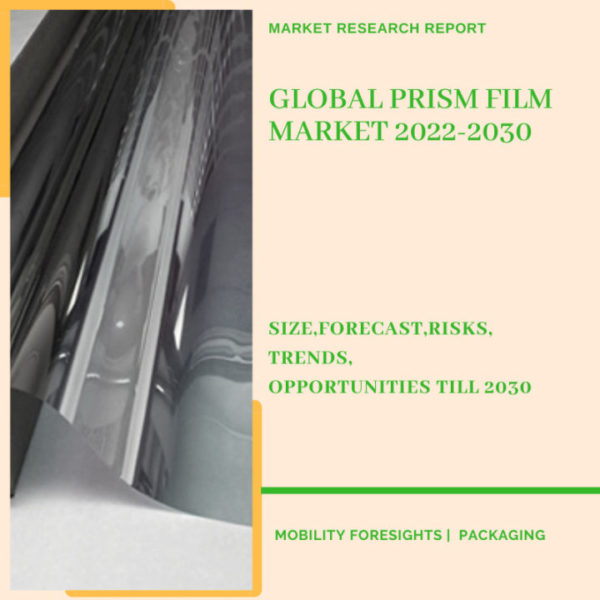 Global Prism Film Market 2022-2030 1
