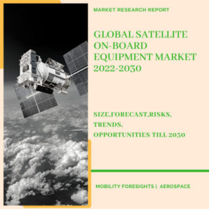 Global Satellite On-Board Equipment Market