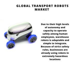infographic: Transport Robots Market , Transport Robots Market Size, Transport Robots Market Trends, Transport Robots Market Forecast, Transport Robots Market Risks, Transport Robots Market Report, Transport Robots Market Share