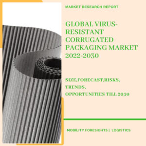 Global Virus-Resistant Corrugated Packaging Market