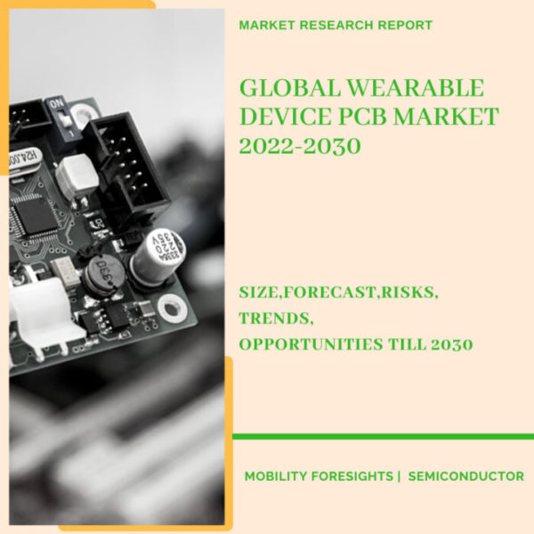 Global Wearable Device PCB Market