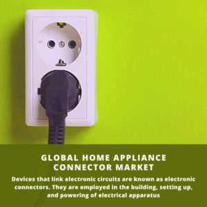 infographic: Home Appliance Connector Market, Home Appliance Connector Market Size, Home Appliance Connector Market Trends, Home Appliance Connector Market Forecast, Home Appliance Connector Market Risks, Home Appliance Connector Market Report, Home Appliance Connector Market Share