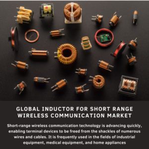 Infographic: Inductor For Short Range Wireless Communication Market, Inductor For Short Range Wireless Communication Market Size, Inductor For Short Range Wireless Communication Market Trends, Inductor For Short Range Wireless Communication Market Forecast, Inductor For Short Range Wireless Communication Market Risks, Inductor For Short Range Wireless Communication Market Report, Inductor For Short Range Wireless Communication Market Share