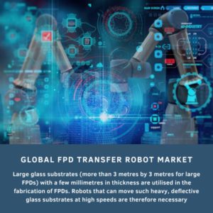 infographic: FPD Transfer Robot Market, FPD Transfer Robot Market Size, FPD Transfer Robot Market Trends, FPD Transfer Robot Market Forecast, FPD Transfer Robot Market Risks, FPD Transfer Robot Market Report, FPD Transfer Robot Market Share