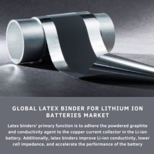 infographic: Latex Binder For Lithium Ion Batteries Market, Latex Binder For Lithium Ion Batteries Market Size, Latex Binder For Lithium Ion Batteries Market Trends, Latex Binder For Lithium Ion Batteries Market Forecast, Latex Binder For Lithium Ion Batteries Market Risks, Latex Binder For Lithium Ion Batteries Market Report, Latex Binder For Lithium Ion Batteries Market Share