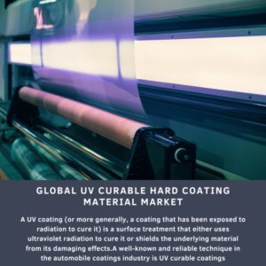 infographic: UV Curable Hard Coating Material Market, UV Curable Hard Coating Material Market Size, UV Curable Hard Coating Material Market Trends, UV Curable Hard Coating Material Market Forecast, UV Curable Hard Coating Material Market Risks, UV Curable Hard Coating Material Market Report, UV Curable Hard Coating Material Market Share