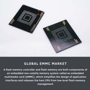 infographic: eMMC Market, eMMC Market Size, eMMC Market Trends, eMMC Market Forecast, eMMC Market Risks, eMMC Market Report, eMMC Market Share