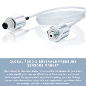Food and Beverage Pressure Sensors Market