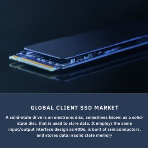 infographic: Client SSD Market, Client SSD Market Size, Client SSD Market Trends, Client SSD Market Forecast, Client SSD Market Risks, Client SSD Market Report, Client SSD Market Share