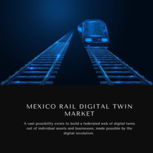 Infographics-Mexico Rail Digital Twin Market , Mexico Rail Digital Twin Market Size, Mexico Rail Digital Twin Market Trends, Mexico Rail Digital Twin Market Forecast, Mexico Rail Digital Twin Market Risks, Mexico Rail Digital Twin Market Report, Mexico Rail Digital Twin Market Share