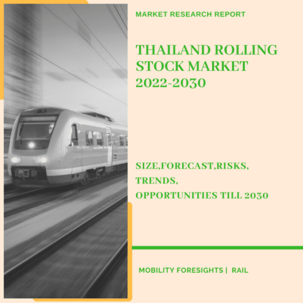 Thailand Rolling Stock Market 2022-2030