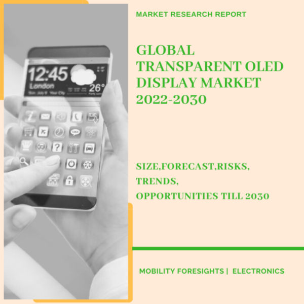 Global Transparent OLED Display Market