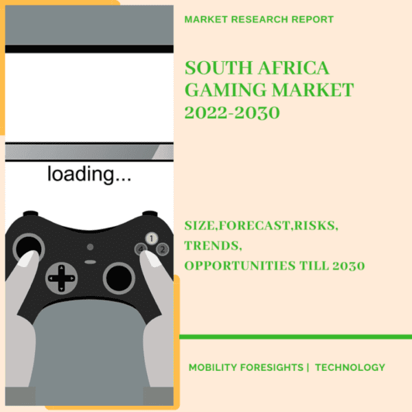 South Africa Gaming Market