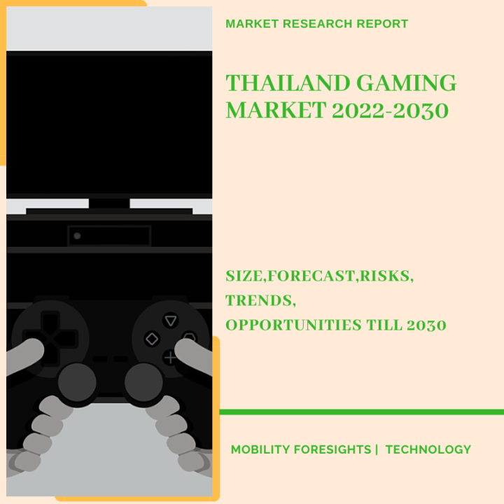 The Gaming Market in Thailand