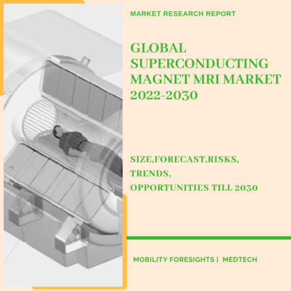 Global Superconducting Magnet MRI Market