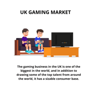 infography;UK Gaming Market, UK Gaming Market Size, UK Gaming Market Trends, UK Gaming Market Forecast, UK Gaming Market Risks, UK Gaming Market Report, UK Gaming Market Share