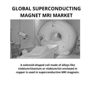 infography;Superconducting Magnet MRI Market, Superconducting Magnet MRI Market Size, Superconducting Magnet MRI Market Trends, Superconducting Magnet MRI Market Forecast, Superconducting Magnet MRI Market Risks, Superconducting Magnet MRI Market Report, Superconducting Magnet MRI Market Share