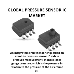 infography; Pressure Sensor IC Market, Pressure Sensor IC Market Size, Pressure Sensor IC Market Trends, Pressure Sensor IC Market Forecast, Pressure Sensor IC Market Risks, Pressure Sensor IC Market Report, Pressure Sensor IC Market Share