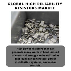 infography;High Reliability Resistors Market, High Reliability Resistors Market Size, High Reliability Resistors Market Trends, High Reliability Resistors Market Forecast, High Reliability Resistors Market Risks, High Reliability Resistors Market Report, High Reliability Resistors Market Share