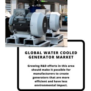 infography;Water Cooled Generator Market, Water Cooled Generator Market Size, Water Cooled Generator Market Trends, Water Cooled Generator Market Forecast, Water Cooled Generator Market Risks, Water Cooled Generator Market Report, Water Cooled Generator Market Share