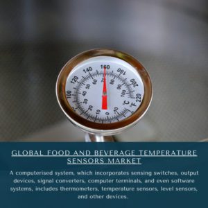 Food and Beverage Temperature Sensors Market Size