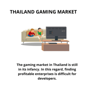 infography;Thailand Gaming Market, Thailand Gaming Market Size, Thailand Gaming Market Trends, Thailand Gaming Market Forecast, Thailand Gaming Market Risks, Thailand Gaming Market Report, Thailand Gaming Market Share