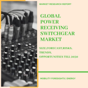 Power-Receiving Switchgear Market, Power-Receiving Switchgear Market Size, Power-Receiving Switchgear Market Trends, Power-Receiving Switchgear Market Forecast, Power-Receiving Switchgear Market Risks, Power-Receiving Switchgear Market Report, Power-Receiving Switchgear Market Share