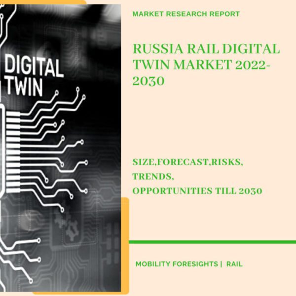 Russia Rail Digital Twin Market