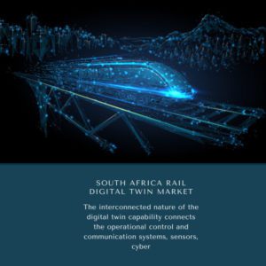 Infographics-South Africa Rail Digital Twin Market , South Africa Rail Digital Twin Market Size, South Africa Rail Digital Twin Market Trends, South Africa Rail Digital Twin Market Forecast, South Africa Rail Digital Twin Market Risks, South Africa Rail Digital Twin Market Report, South Africa Rail Digital Twin Market Share