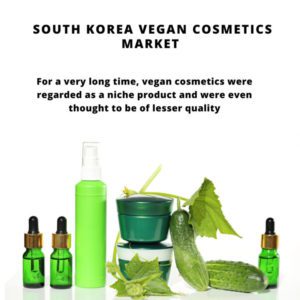 infographic: South Korea Vegan Cosmetics Market , South Korea Vegan Cosmetics Market Size, South Korea Vegan Cosmetics Market Trends, South Korea Vegan Cosmetics Market Forecast, South Korea Vegan Cosmetics Market Risks, South Korea Vegan Cosmetics Market Report, South Korea Vegan Cosmetics Market Share