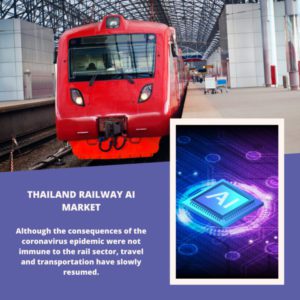 Infographics-Thailand Railway AI Market , Thailand Railway AI Market Size, Thailand Railway AI Market Trends, Thailand Railway AI Market Forecast, Thailand Railway AI Market Risks, Thailand Railway AI Market Report, Thailand Railway AI Market Share