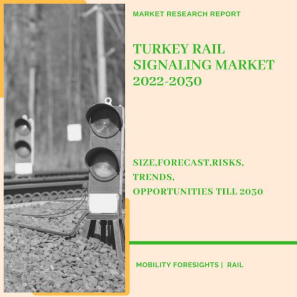 Turkey Rail Signaling Market