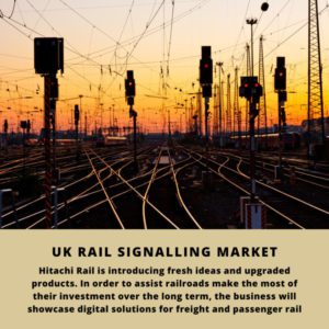 infographic: UK Rail Signalling Market, UK Rail Signalling Market Size, UK Rail Signalling Market Trends, UK Rail Signalling Market Forecast, UK Rail Signalling Market Risks, UK Rail Signalling Market Report, UK Rail Signalling Market Share