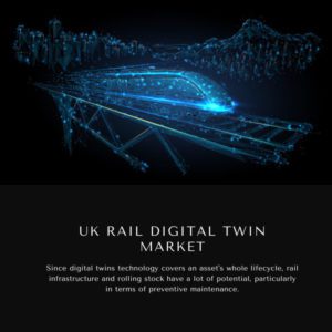 Infographics-UK Rail Digital Twin Market, UK Rail Digital Twin Market Size, UK Rail Digital Twin Market Trends, UK Rail Digital Twin Market Forecast, UK Rail Digital Twin Market Risks, UK Rail Digital Twin Market Report, UK Rail Digital Twin Market Share